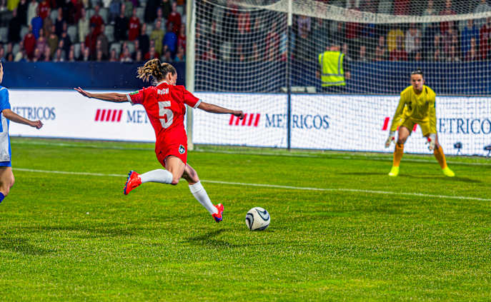 US Womens Soccer