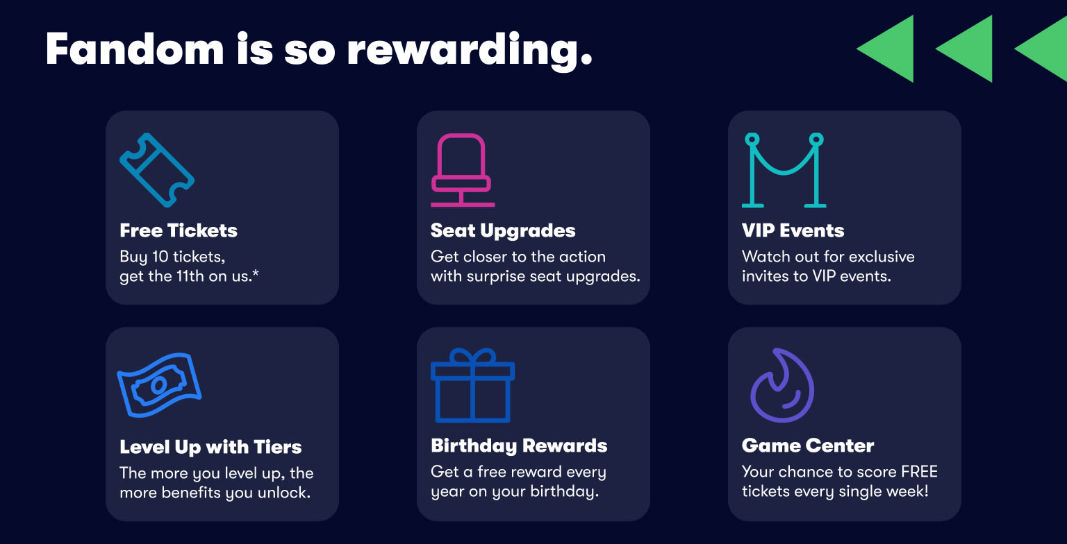 Fandom is so rewarding. Free tickets. Seat Upgrades. VIP Events. Level Up with Tiers. Birthday Rewards. Game Center.